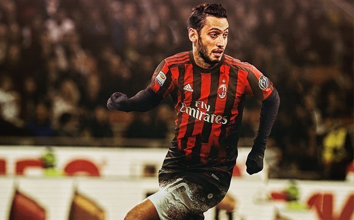 Best Soccer Players in The World Right Now - Messi or Ronaldo? 2 Best soccer players in the world