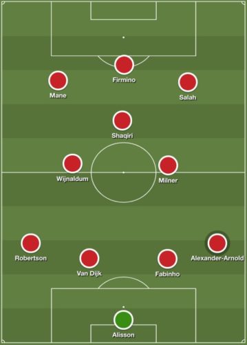 How Liverpool Will Line-Up Against Brighton With Four Players Out 3 Liverpool Against Brighton