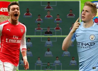 Arsenal Line Up Vs Man City, Denis Suarez To Be Debuted Arsenal Line Up Vs Man City, Denis Suarez To Be Debuted