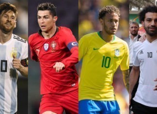 Best Footballer In The World – Here Are 2020’s Top Ten