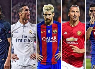Champions League Top Scorers (2019/20) – The Complete List