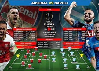 Arsenal Vs Napoli Lineups: Duo Fit As Emery Makes 6 Changes