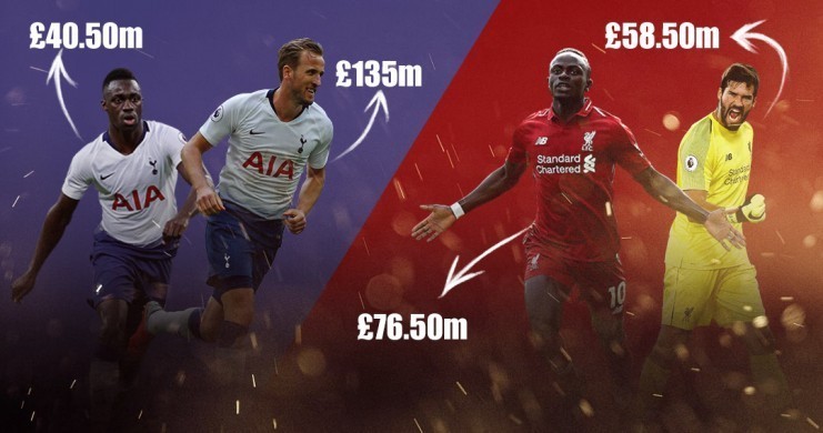 Tottenham vs. Liverpool: A Break Down of the UEFA Champions League Final
