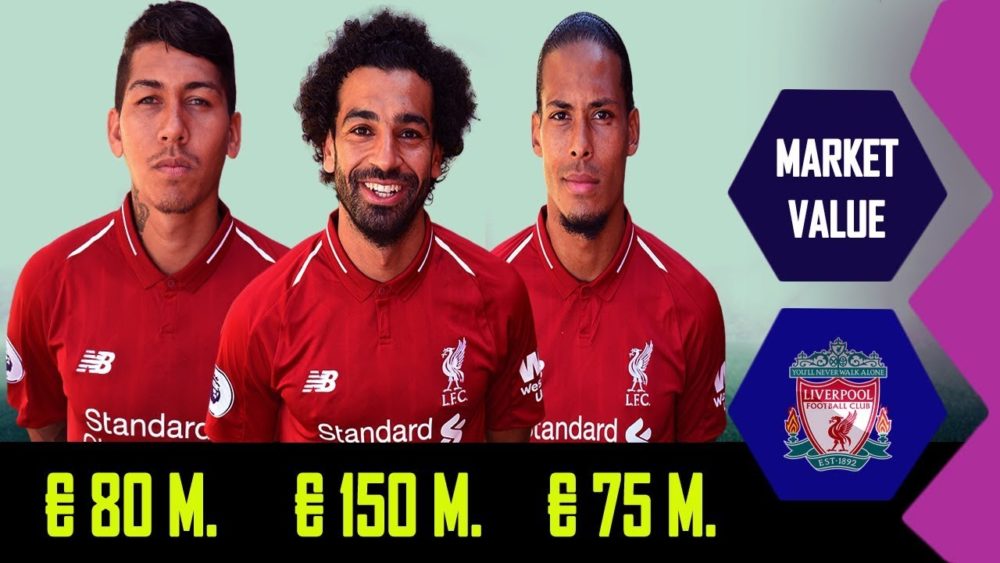 How Much Liverpool’s Squad Is Now Worth As Premier League Rank Revealed