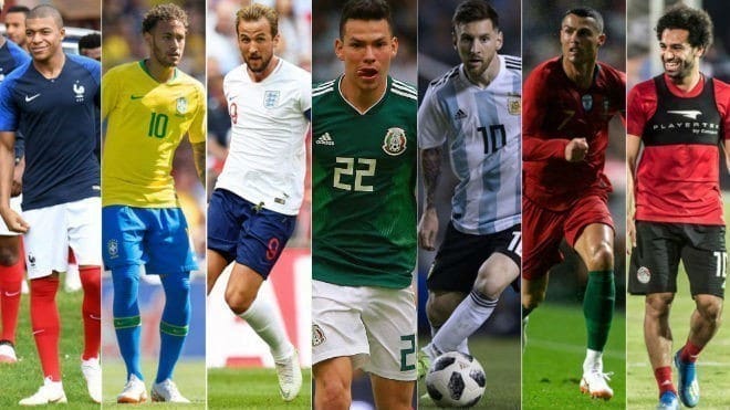 Top 20 Football Players Market Value (2019) – Cristiano Ronaldo Is Unbelievably At No.20