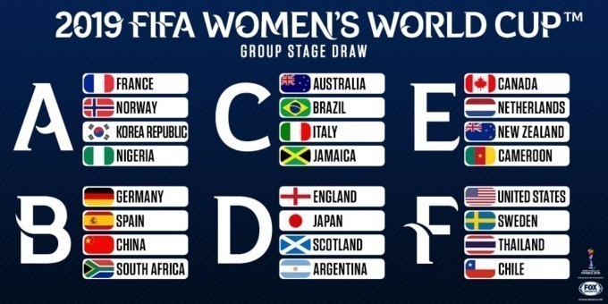 FIFA Women’s World Cup Schedule (2019) FIFA Women’s World Cup Schedule (2019)