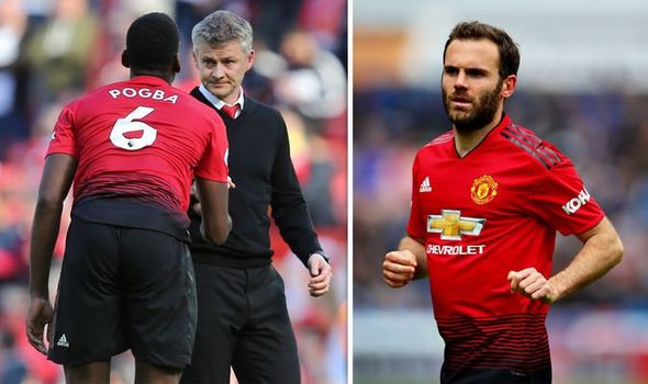REVEALED! Man Utd Dressing Room Divided With Lots Of Problems
