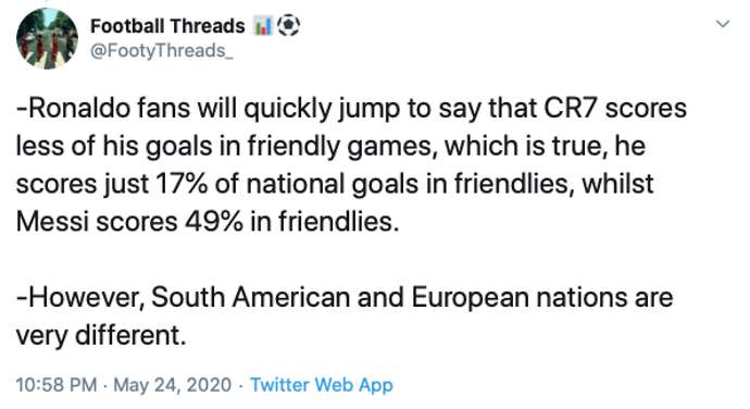 In-Depth Twitter Thread Ends Lionel Messi Vs Cristiano Ronaldo Debate Once And For All 64 Lionel Messi Vs Cristiano Ronaldo Ended With In Depth Twitter Thread Once And For All10