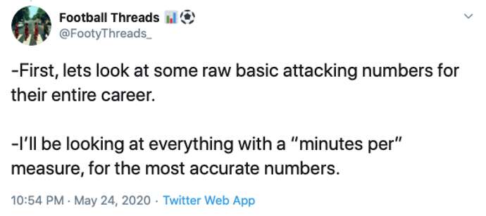 In-Depth Twitter Thread Ends Lionel Messi Vs Cristiano Ronaldo Debate Once And For All 56 Lionel Messi Vs Cristiano Ronaldo Ended With In Depth Twitter Thread Once And For All2