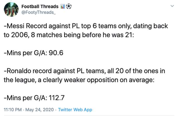 In-Depth Twitter Thread Ends Lionel Messi Vs Cristiano Ronaldo Debate Once And For All 79 Lionel Messi Vs Cristiano Ronaldo Ended With In Depth Twitter Thread Once And For All23