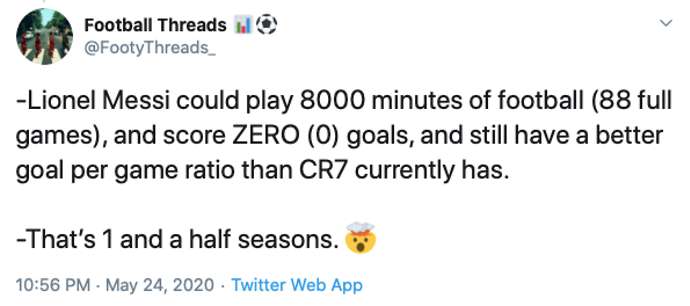 In-Depth Twitter Thread Ends Lionel Messi Vs Cristiano Ronaldo Debate Once And For All 59 Lionel Messi Vs Cristiano Ronaldo Ended With In Depth Twitter Thread Once And For All5