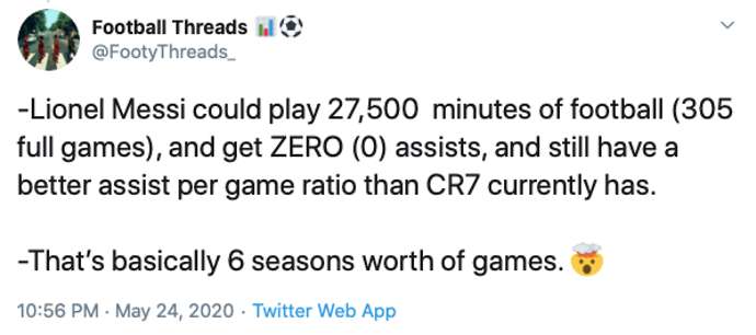 In-Depth Twitter Thread Ends Lionel Messi Vs Cristiano Ronaldo Debate Once And For All 60 Lionel Messi Vs Cristiano Ronaldo Ended With In Depth Twitter Thread Once And For All6