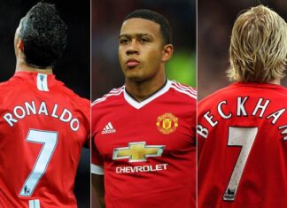 Top Goal Scorers In Europe Since 2000/01 Revealed Top Goal Scorers In Europe Since 2000/01 Revealed