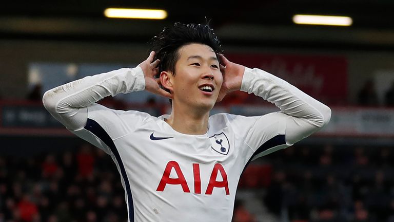 Son To Sign New Tottenham Deal To Tie Him Down Beyond 2023