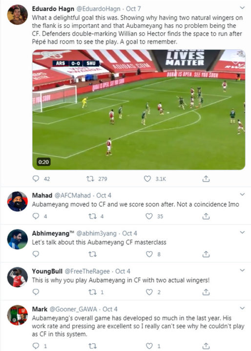 auba1