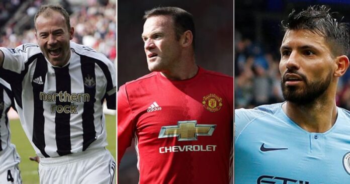 Premier League All Time Highest Goal Scorer