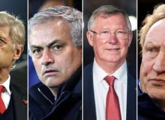 Premier League Winning Managers Listed From Inception Premier League Winning Managers Listed From Inception