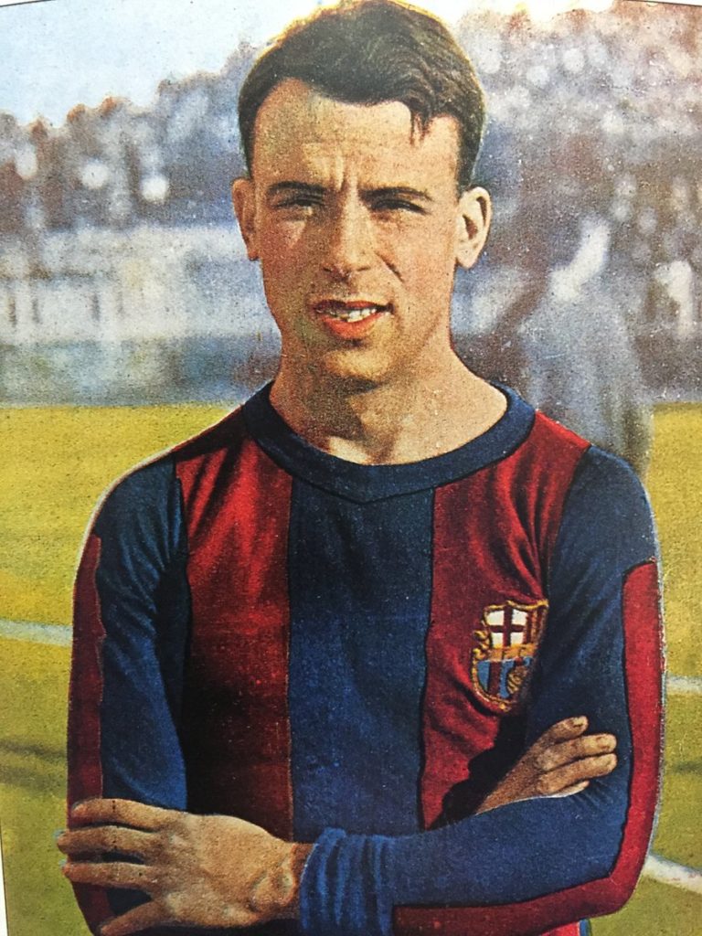 Barcelona All Time Top Scorers 