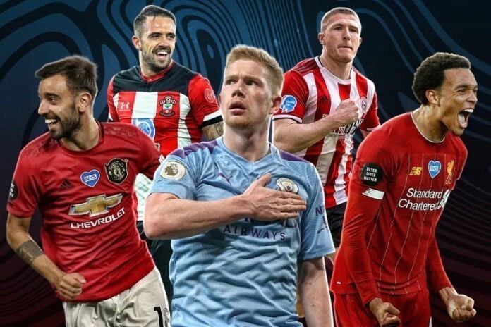 Highest Paid Players In Premier League: See 2021â€™s Top 10
