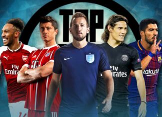 Top 10 Best Strikers In The World Ranked For 2021