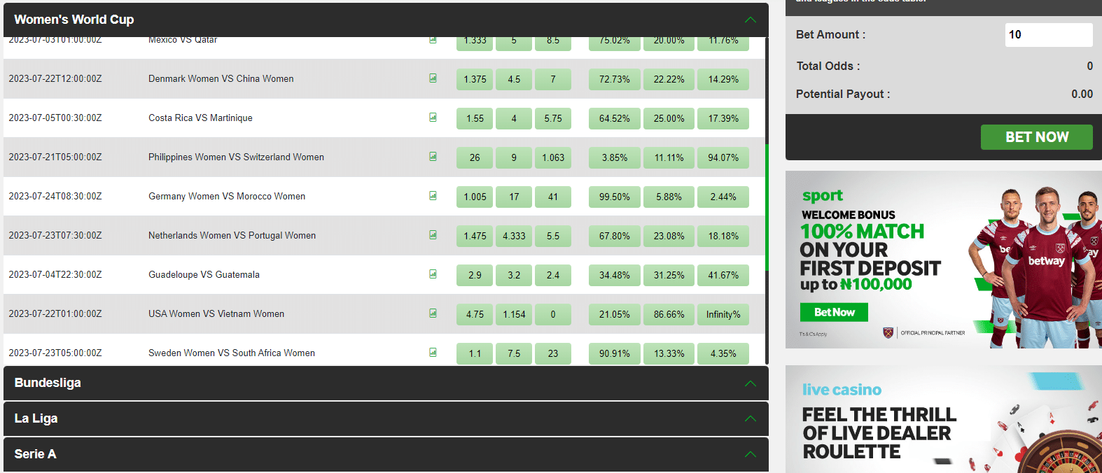 Best betting sites in Nigeria