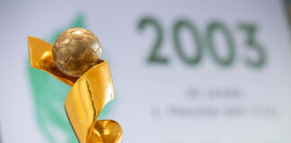 FIFA Women’s World Cup 2023: Odds, Favourites and Likely Group Winners