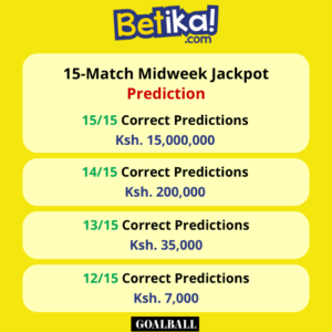 Betika Midweek Jackpot Prediction Free Tips - Ksh 15,000,000 to win 17 Betika Midweek Jackpot Prediction and Bonuses