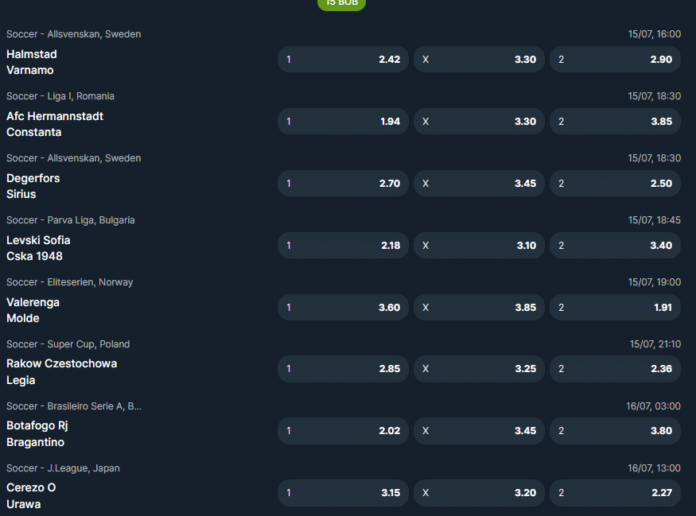 Betika Jackpot Prediction Top Tips And More For Kenya 2023